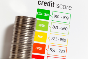 Innovative Credit Scoring